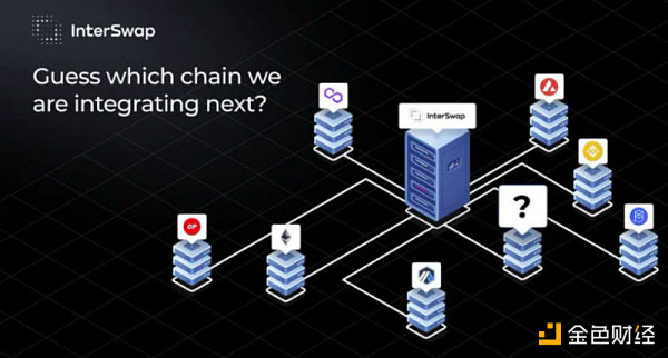 发币在即?一文盘点LayrZro的21个生态项目-第10张图片-芝麻交易所下载 发币在即?一文盘点LayrZro的21个生态项目-第10张图片-芝麻交易所下载